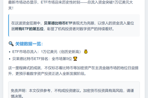 贝莱德比特币ETF流入量全球第五
