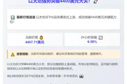 ETH突破4400美元