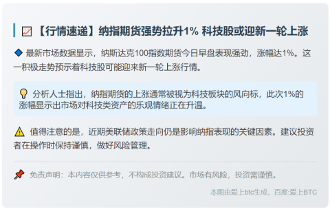 纳指期货涨1%