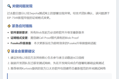 以太坊基金会敦促更新L2软件