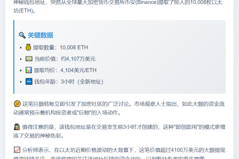 新钱包从币安提取超万枚ETH