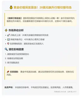 黄金短线冲高20美元至4211
