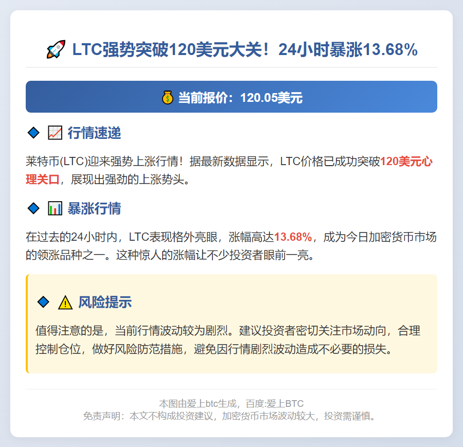 LTC突破120美元