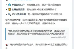 LAB启动回购计划