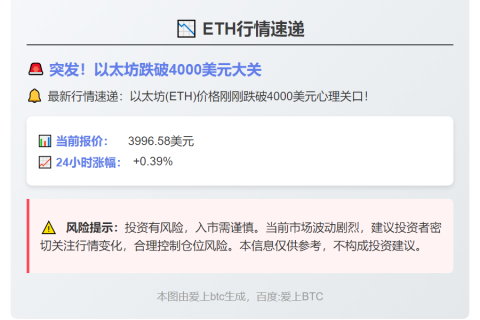 ETH跌破4000美元