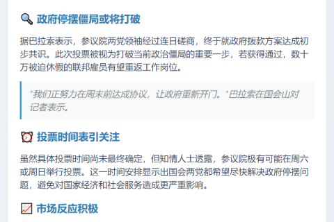 美参院周末将投票重开政府