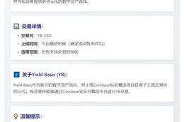 Coinbase上线YB现货交易