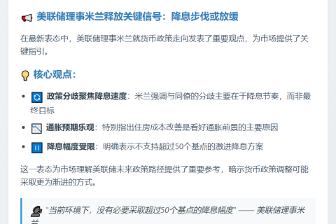 米兰：不必大幅降息超50基点