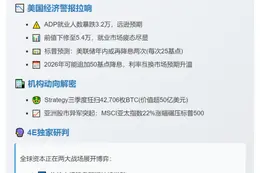 4E：RWA叙事升温，宏观链上交织