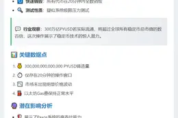 Paxos铸造并销毁300万亿PYUSD
