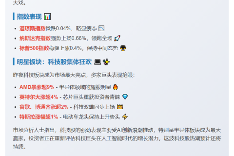 美股三大指数收盘分化