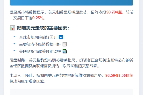 美元指数跌0.25%