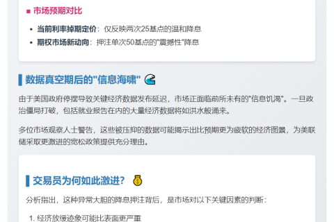 交易员押注美联储年底大幅降息
