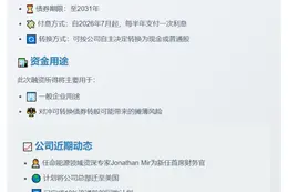Bitfarms拟发3亿美元可转债