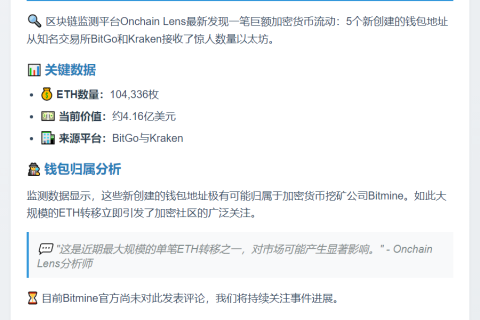 Bitmine新钱包收4.16亿美元ETH