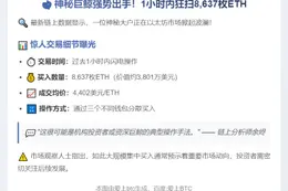 巨鲸1小时买入8637枚ETH