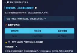 麻吉大哥11小时减仓1590ETH亏24.6万刀