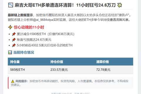 麻吉大哥ETH仓位11小时亏24.6万