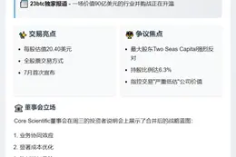 Core Scientific 董事会力荐股东支持 CoreWeave 收购