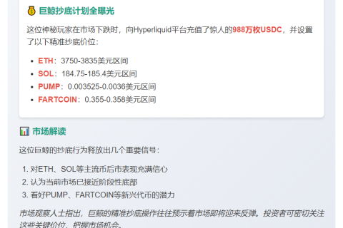 鲸鱼设千万美元买单抄底ETH、SOL