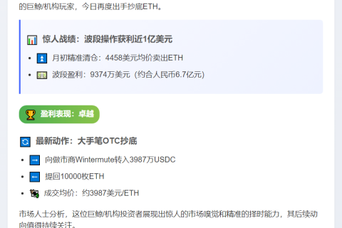 巨鲸OTC抄底ETH盈利9374万