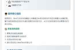 越南查封NextTech董事长3400万美元资产