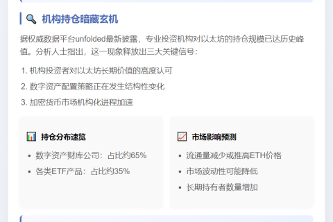 机构持ETH达1250万枚，占总量10.31%