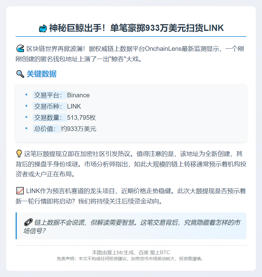 Binance转出51.3万枚LINK，价值933万美元