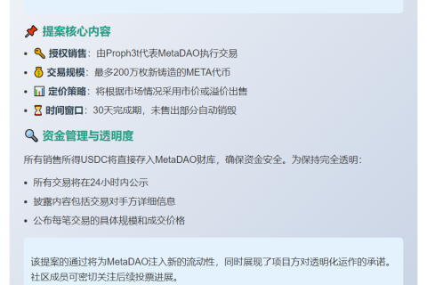 MetaDAO提案：最高200万枚META市价或溢价出售