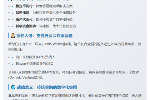 美银成立数字资产部门