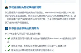 Sei托管Hamilton Lane信贷基金