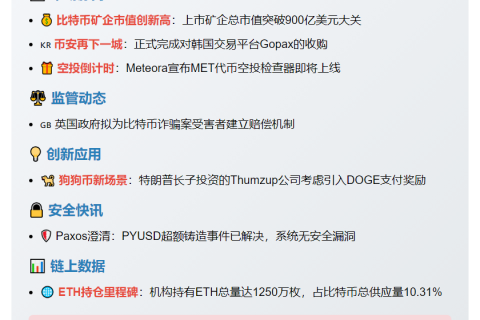 23btc午报 | 10.16午间要闻速览