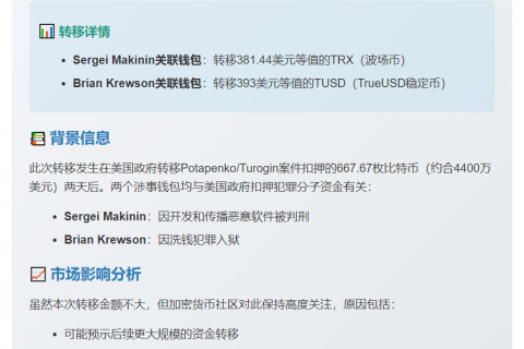 美国政府地址小额测试TRX和TUSD转账