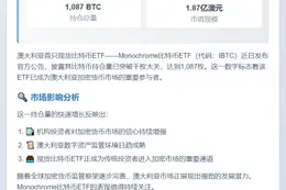 澳Monochrome比特币ETF持仓达1087枚