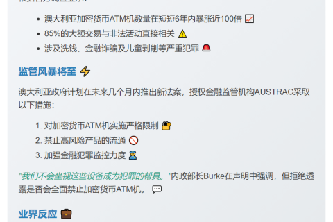 澳内政部长严打加密货币ATM