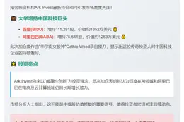 Ark Invest增持百度阿里超2600万美元
