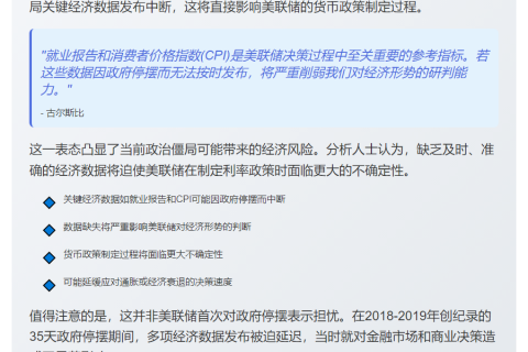 美联储：政府停摆影响劳工数据决策