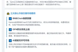 Opinion主网将上线BNBChain并推积分系统