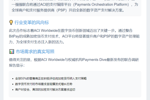 ACI携手BitPay合作