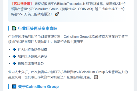Coinsilium融资2278万美元