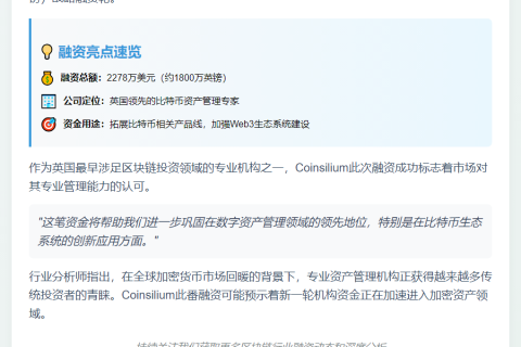 英企Coinsilium募资2278万美元