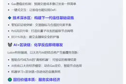 以太坊未来聚焦三大核心与AI融合