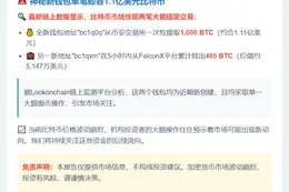 两新钱包从币安和FalconX提取1465枚BTC