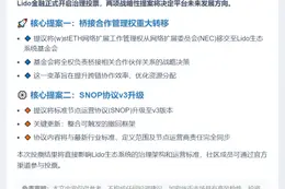 Lido治理投票：桥接管理权转移与SNOP升级
