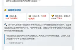 美国政府持有31.7万枚BTC