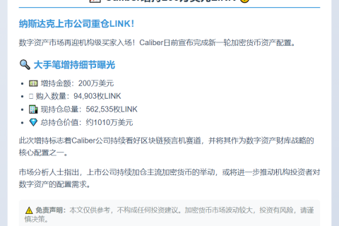 Caliber增持200万美元LINK