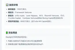 Daylight融资7500万建去中心化能源网