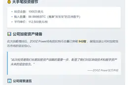 美国证交会代理主席欲探讨代币监管