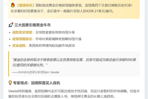 黄金走势受降息与贸易局势影响