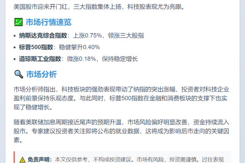 美股大涨 纳指涨0.75%